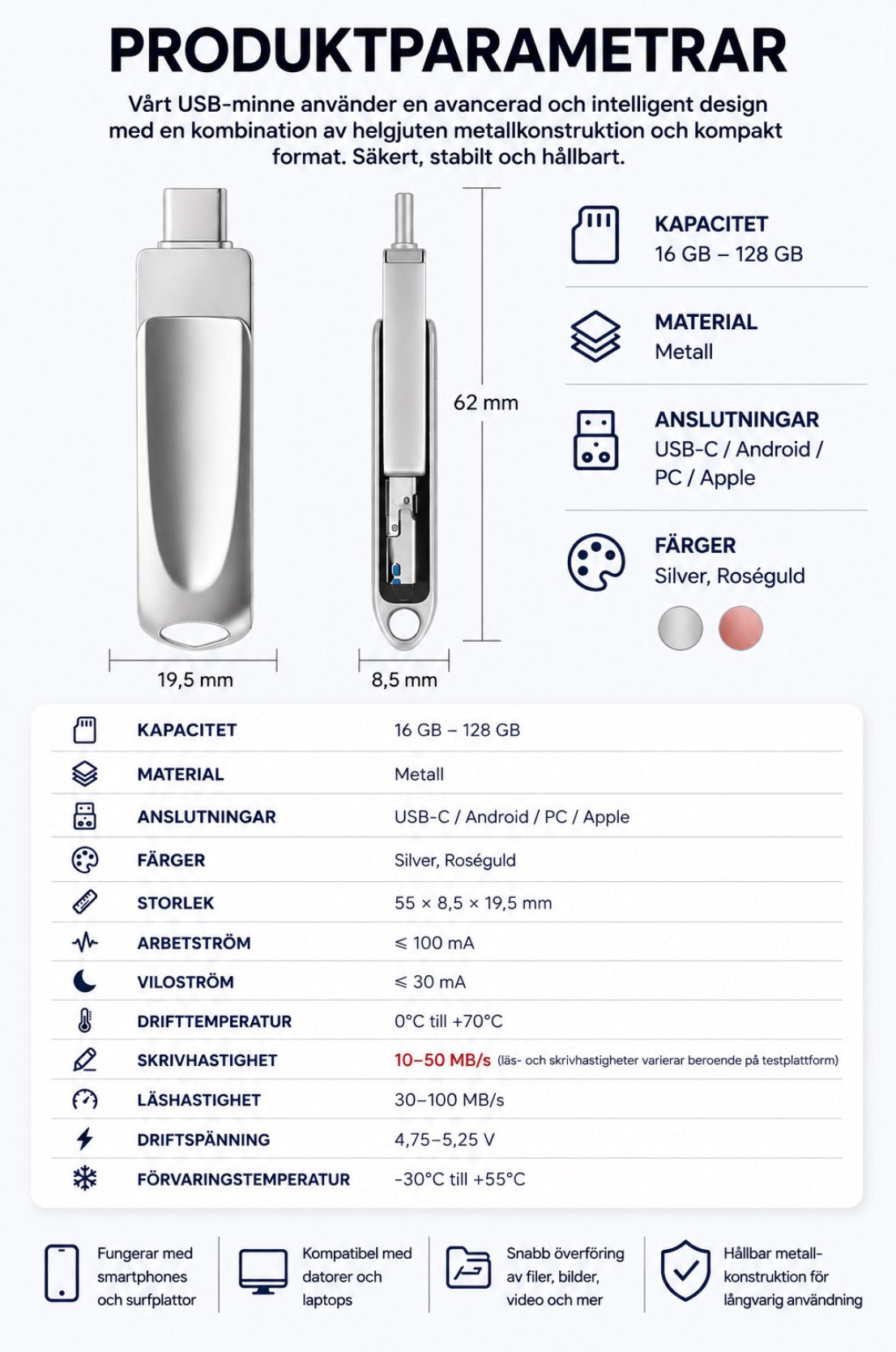 4-i-1 USB-minne – För iPhone, Android, USB-C & Dator